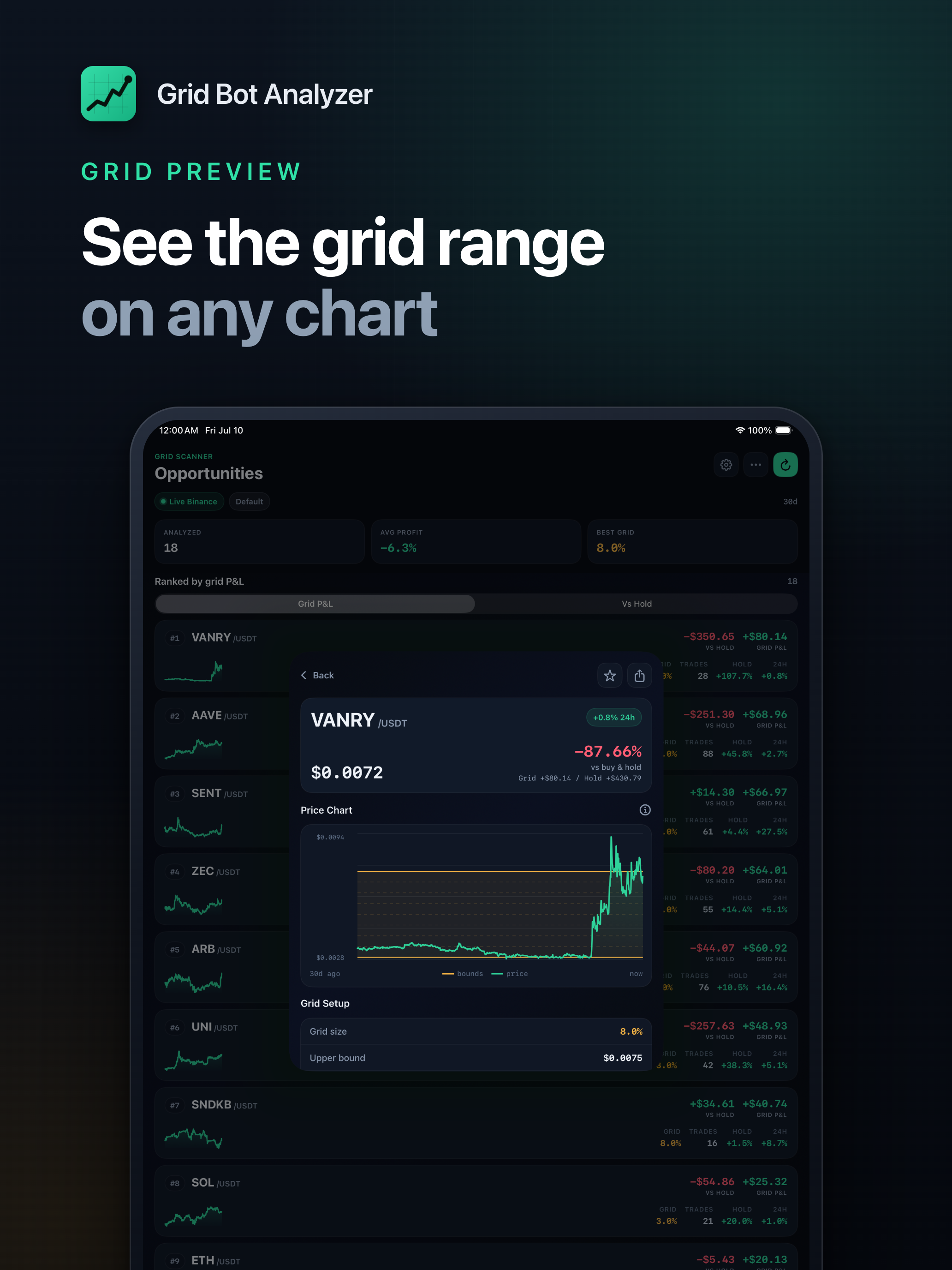 Crypto Grid Bot Analyzer screenshot 8