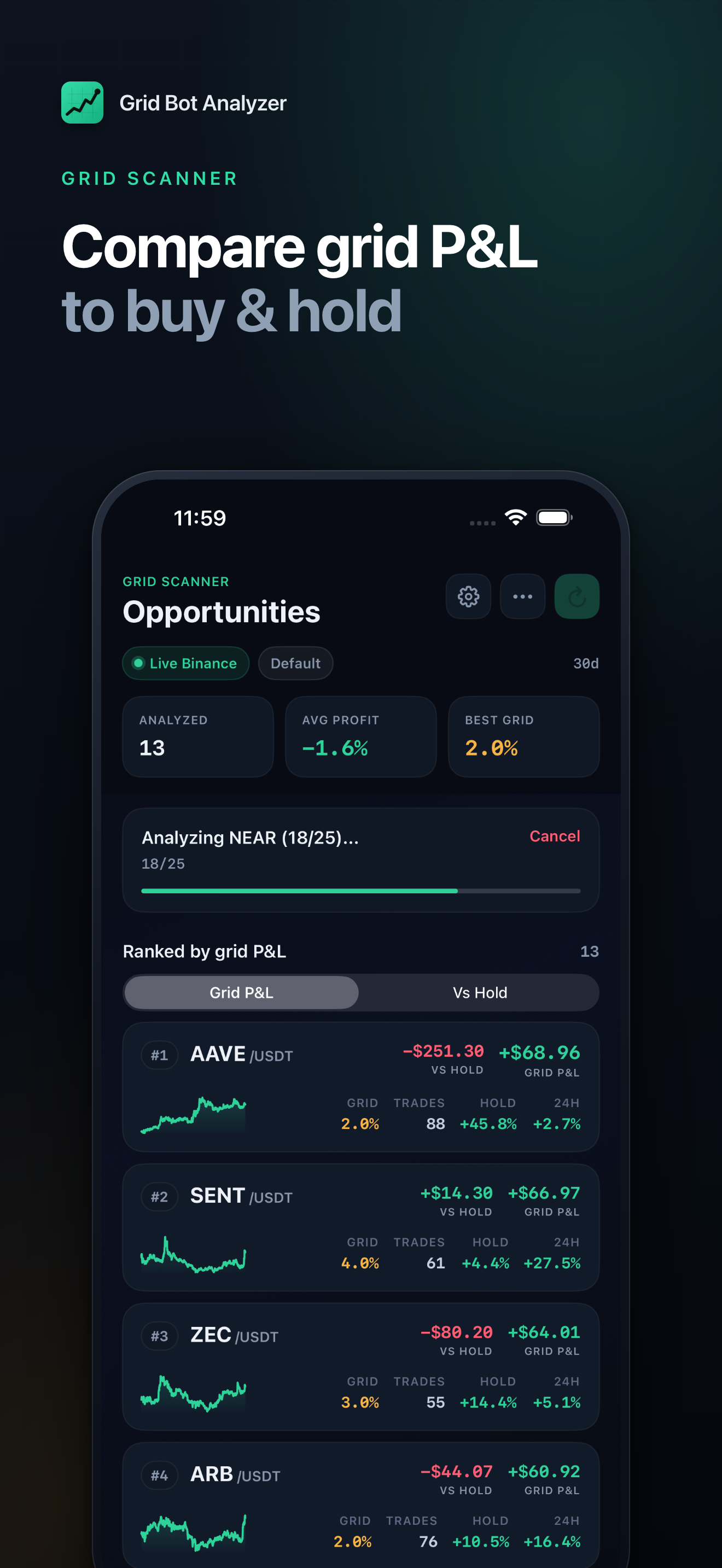Crypto Grid Bot Analyzer screenshot 2