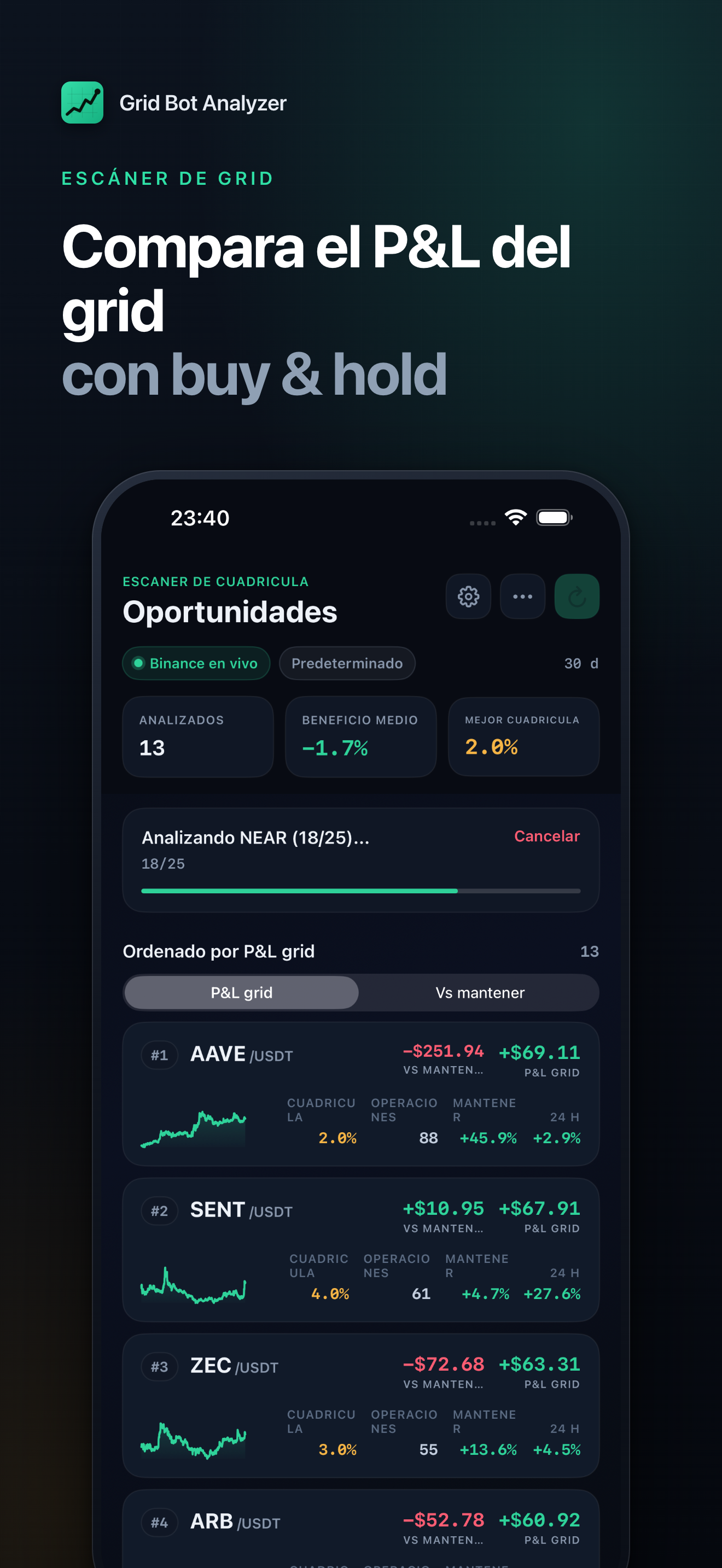 Crypto Grid Bot Analyzer screenshot 2