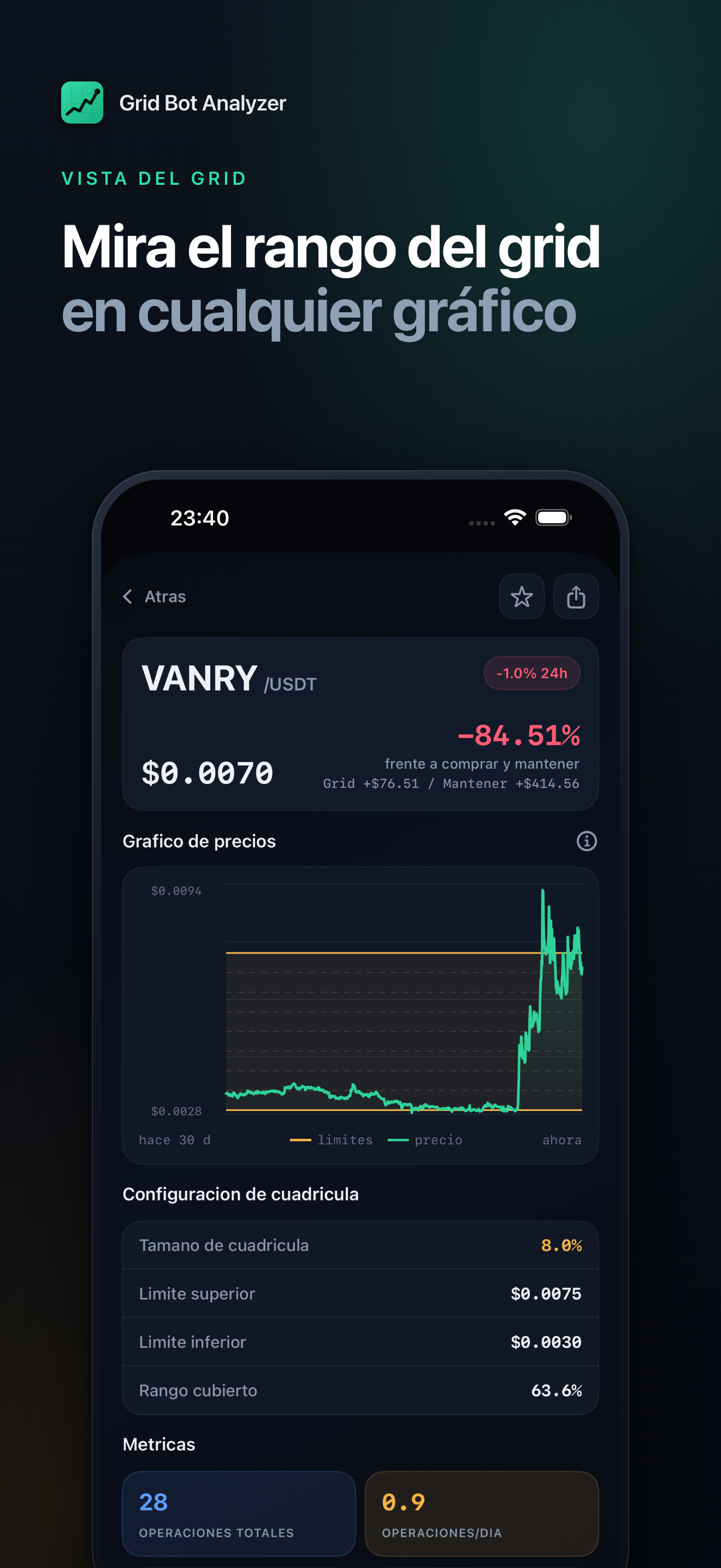 Crypto Grid Bot Analyzer screenshot 3