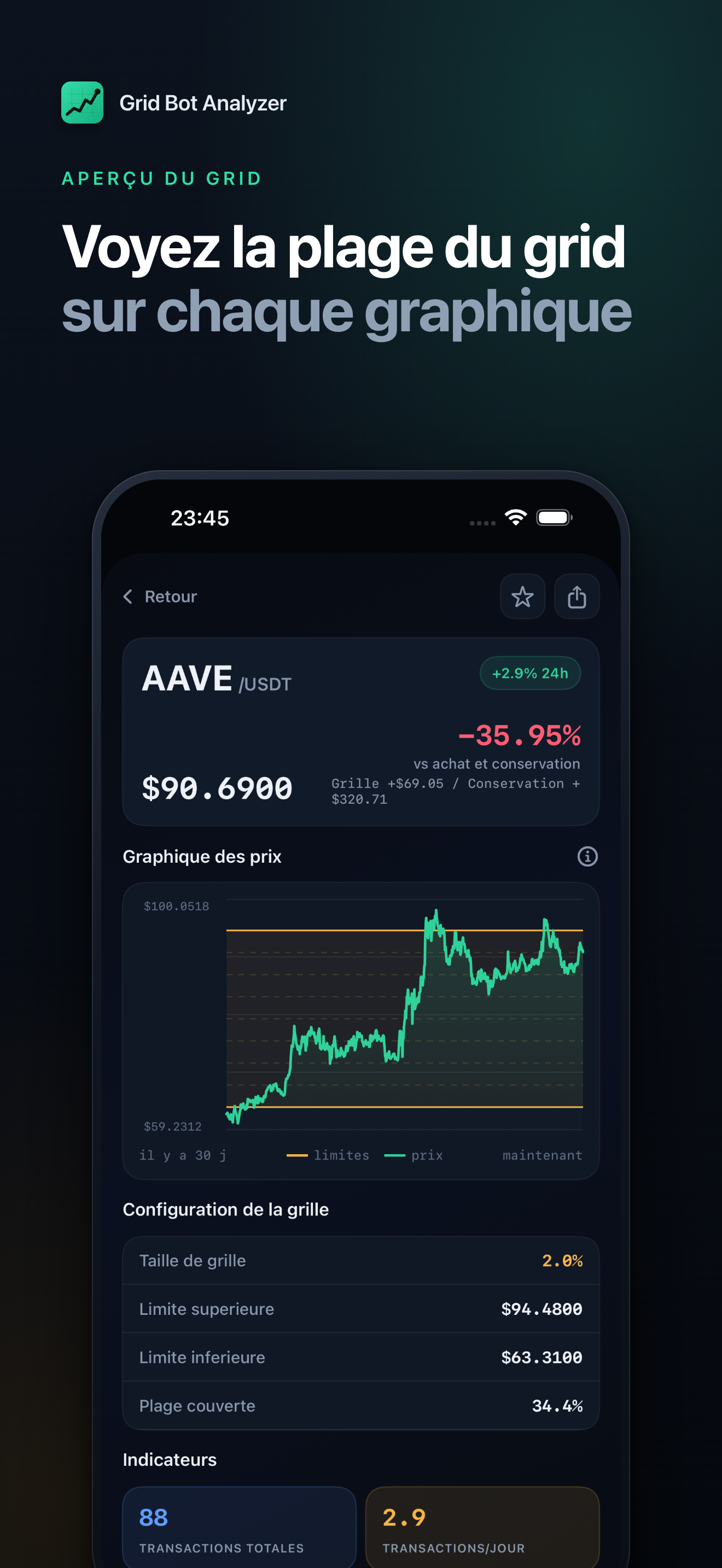 Crypto Grid Bot Analyzer screenshot 3