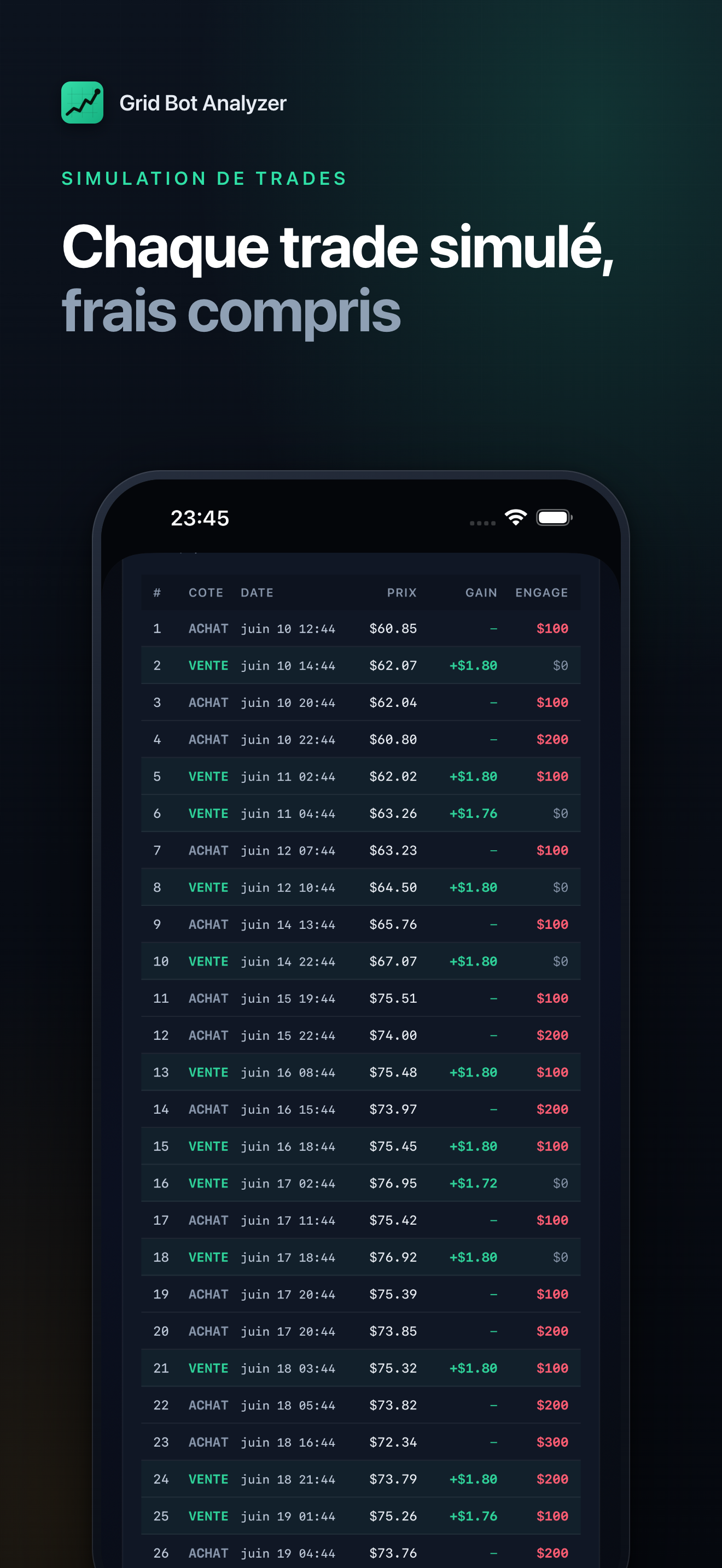 Crypto Grid Bot Analyzer screenshot 4