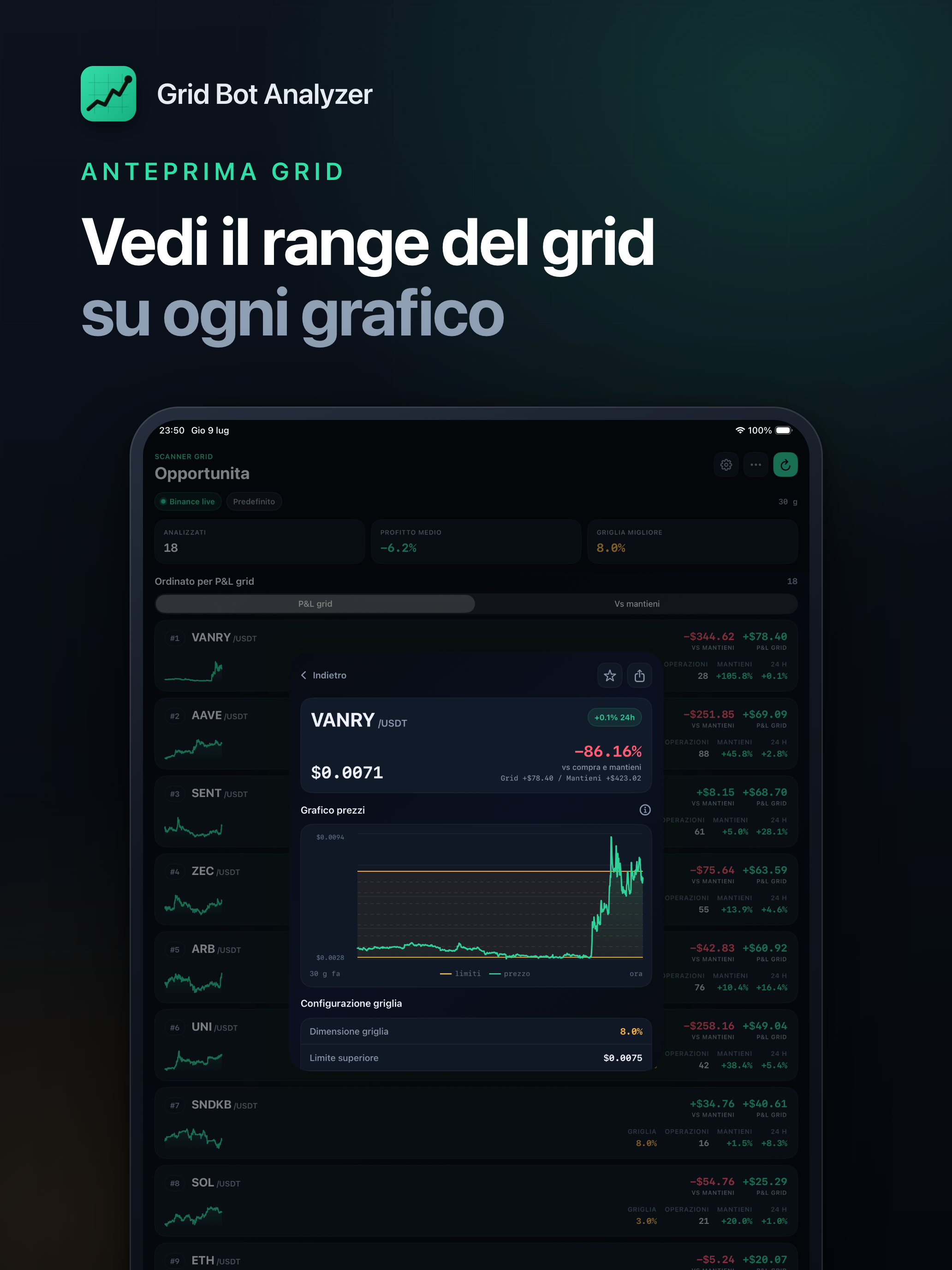 Crypto Grid Bot Analyzer screenshot 8