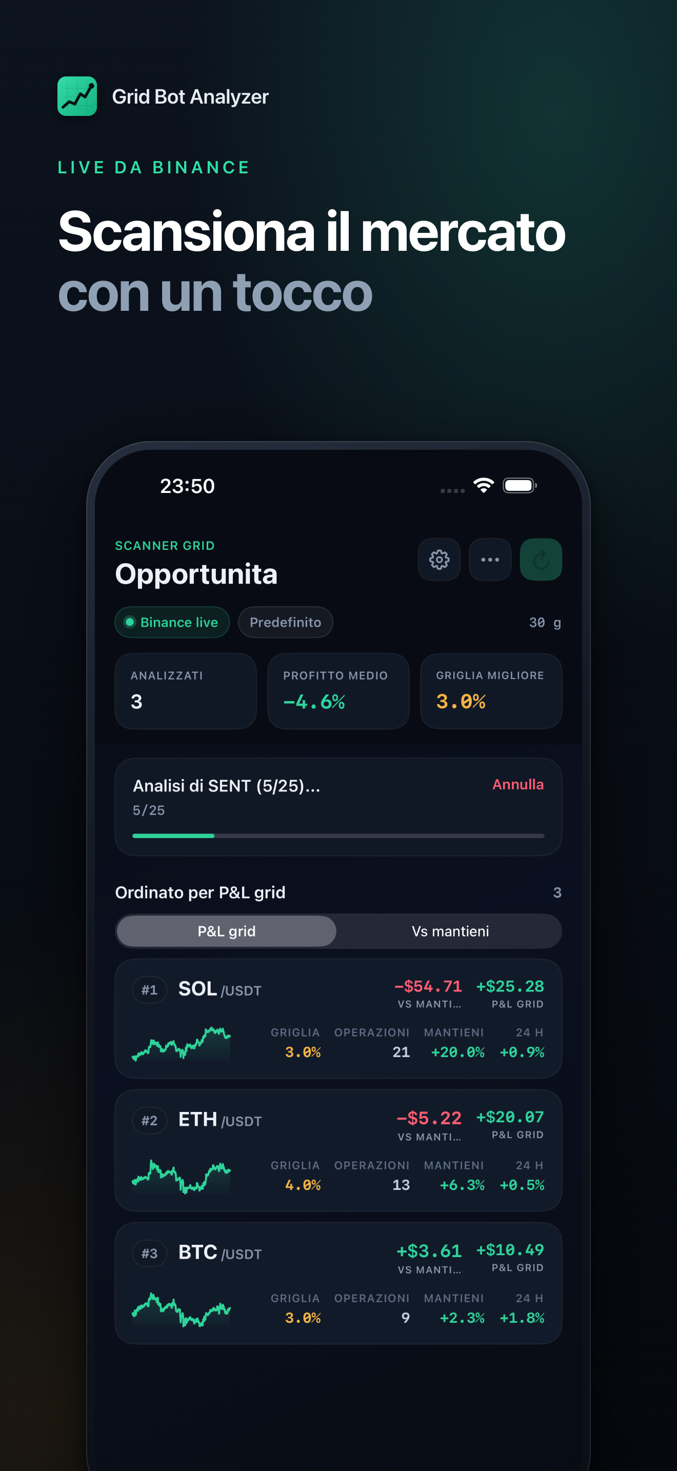 Crypto Grid Bot Analyzer screenshot 1