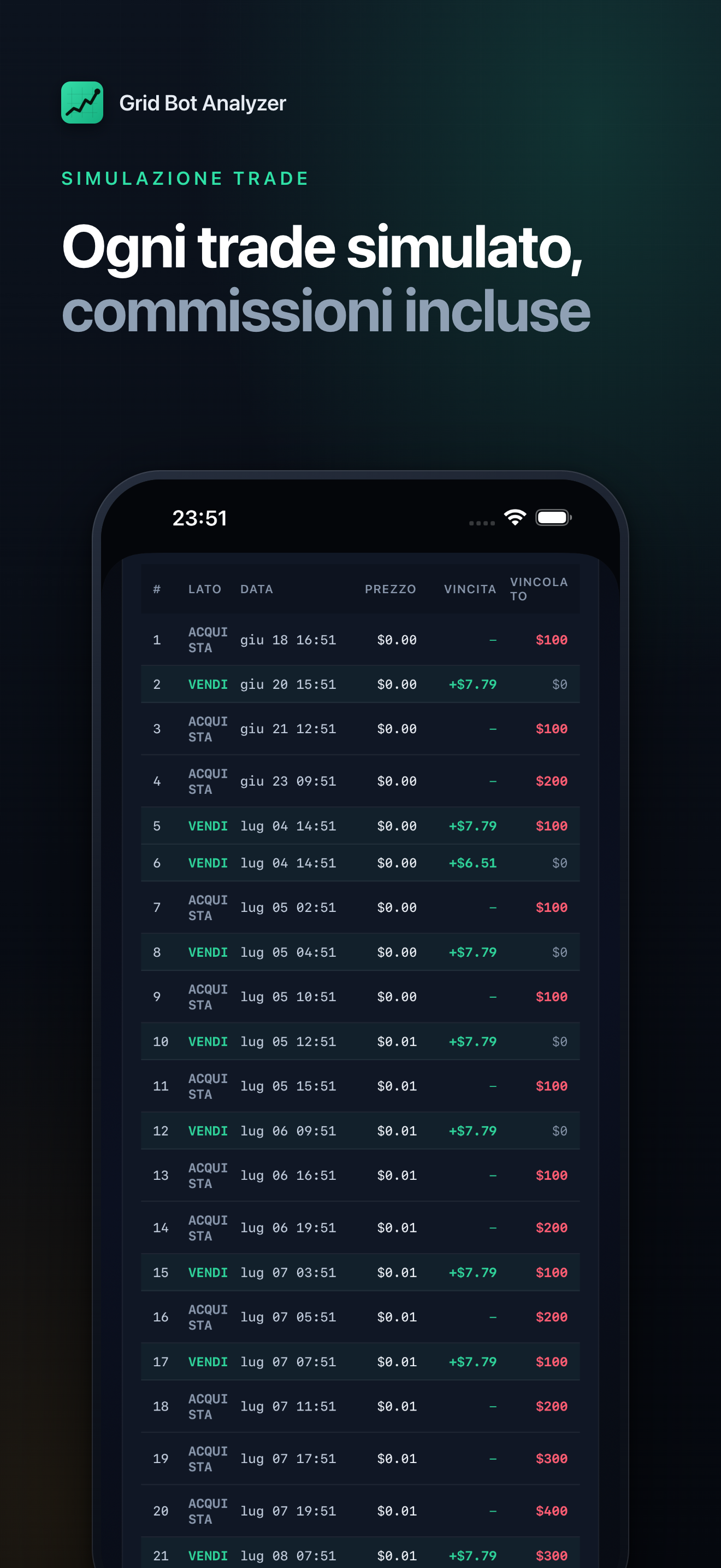 Crypto Grid Bot Analyzer screenshot 4