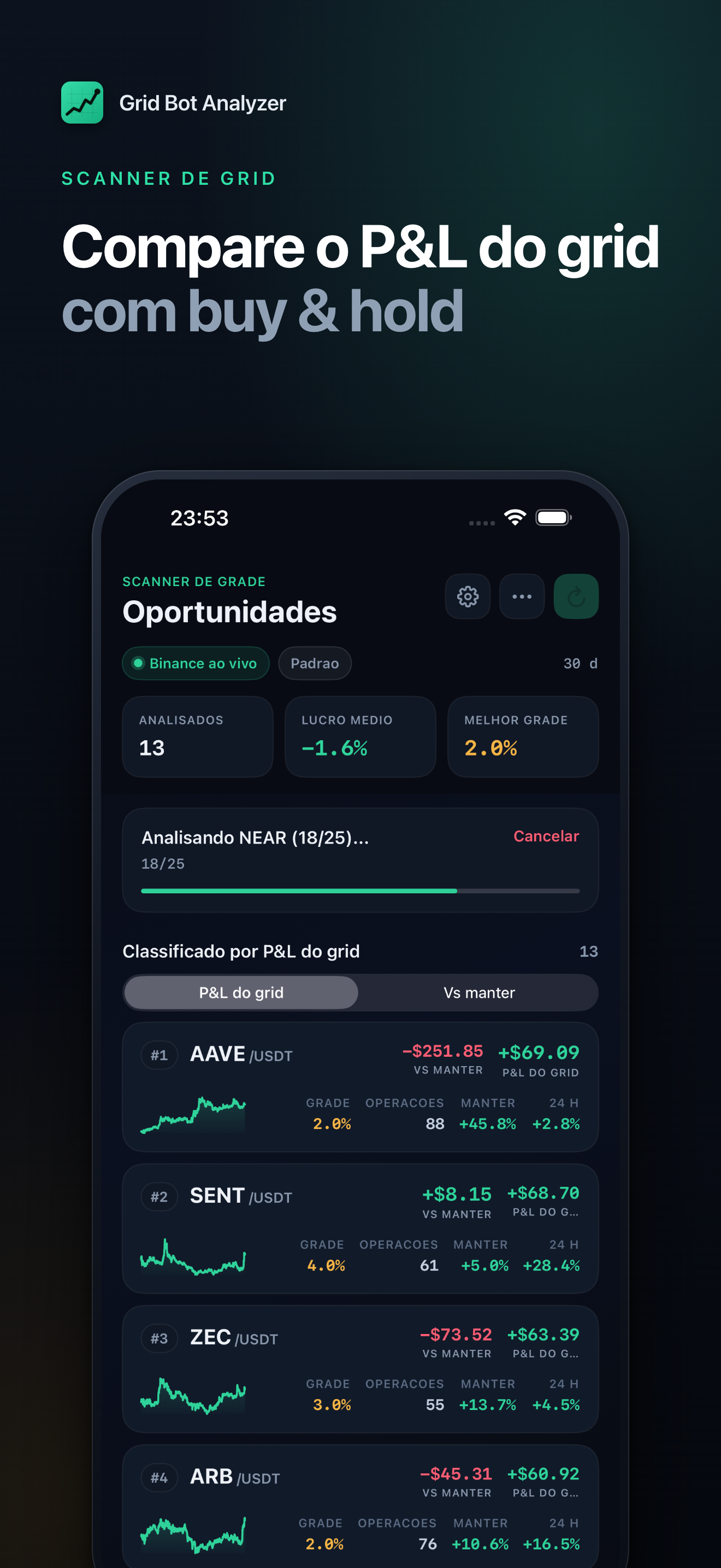 Crypto Grid Bot Analyzer screenshot 2