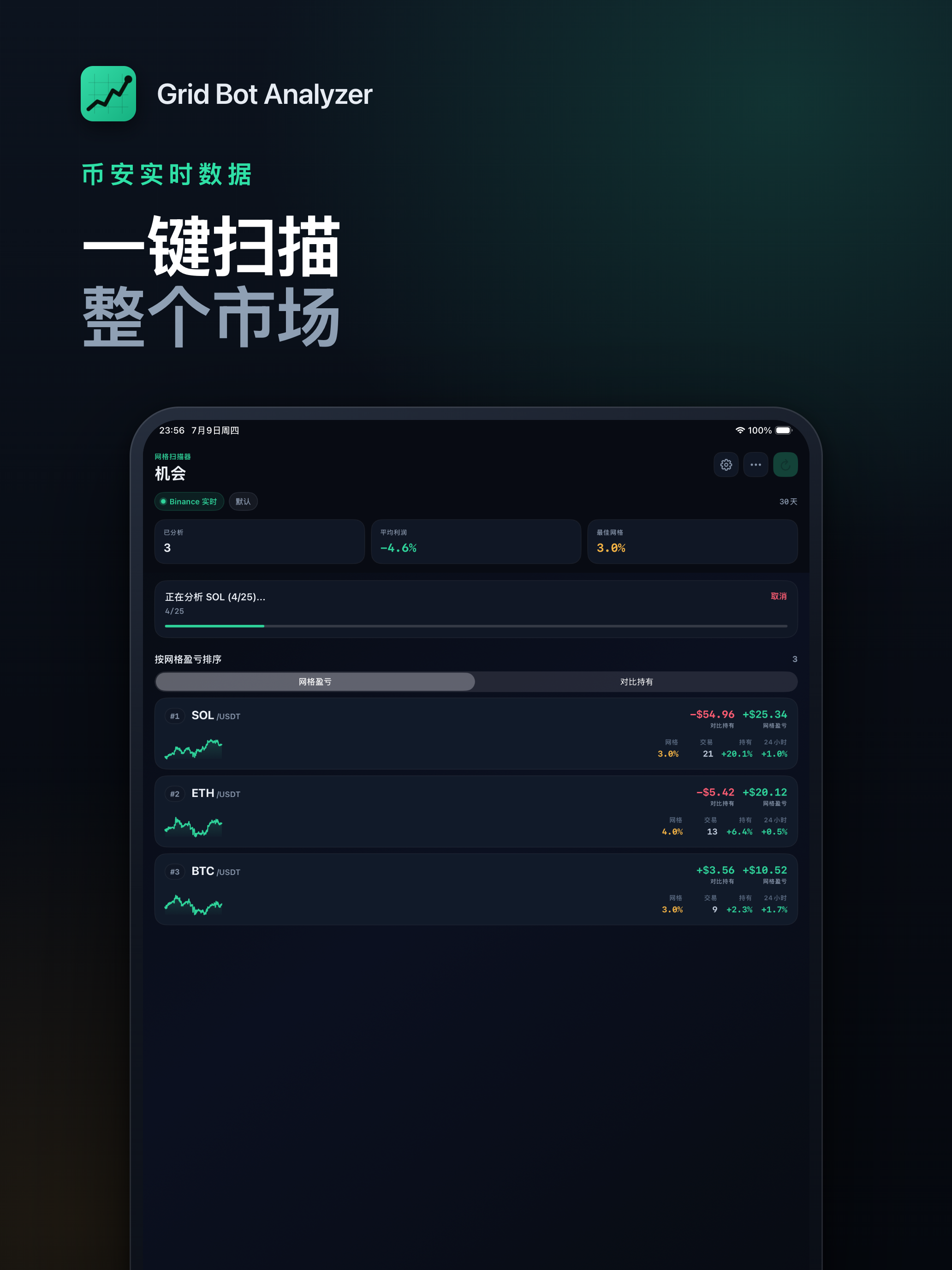 Crypto Grid Bot Analyzer screenshot 6