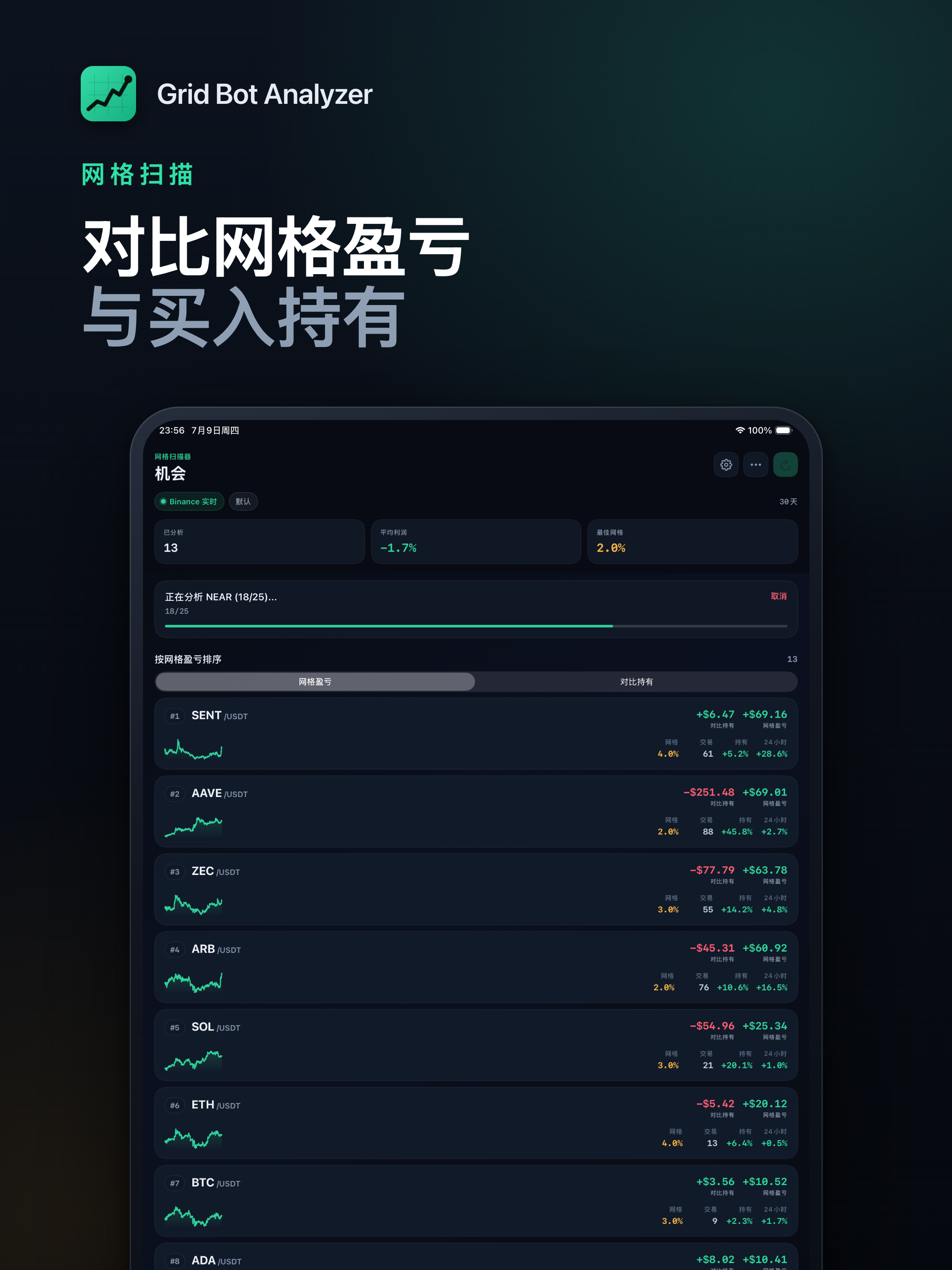 Crypto Grid Bot Analyzer screenshot 7