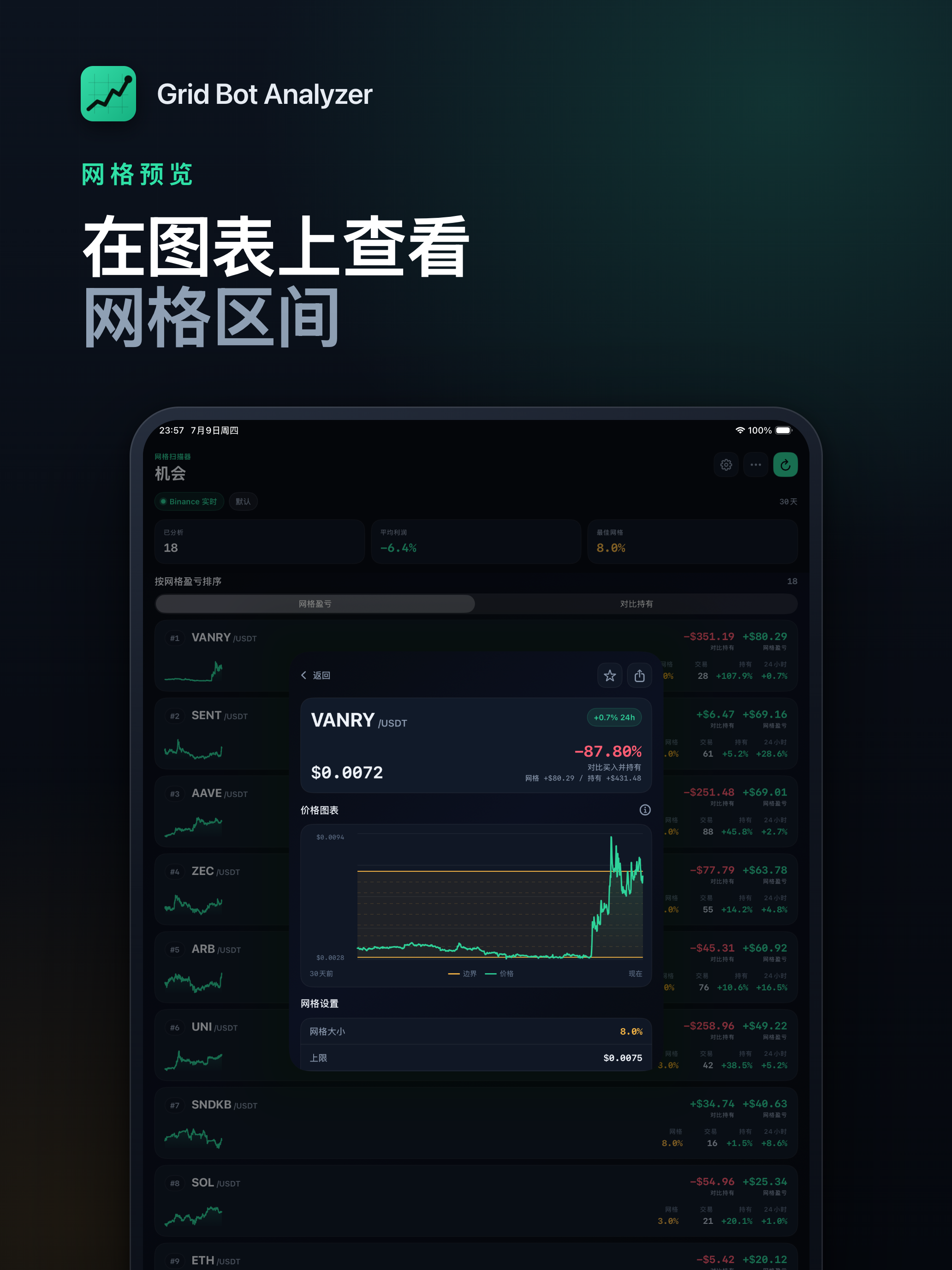 Crypto Grid Bot Analyzer screenshot 8