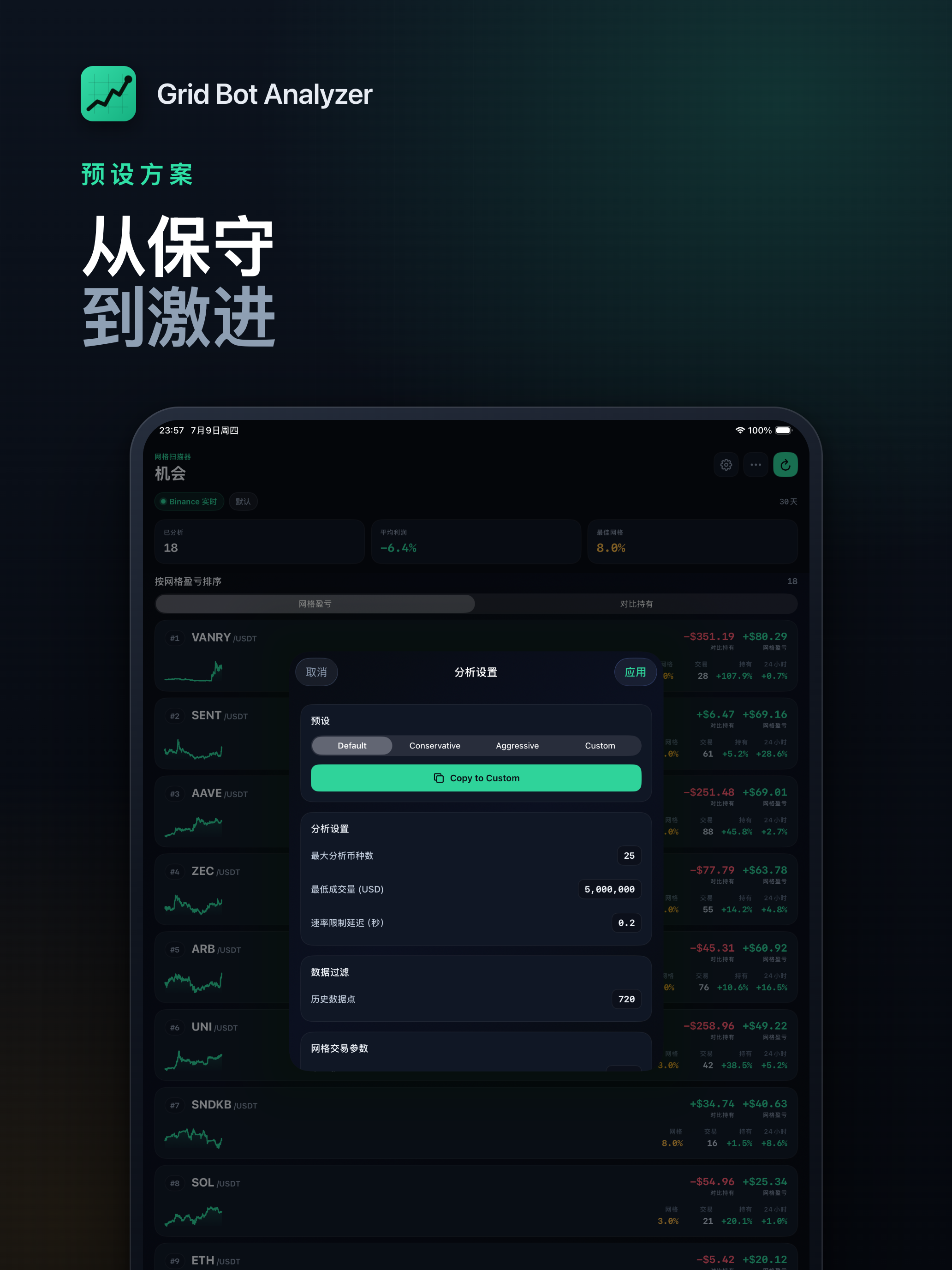 Crypto Grid Bot Analyzer screenshot 10
