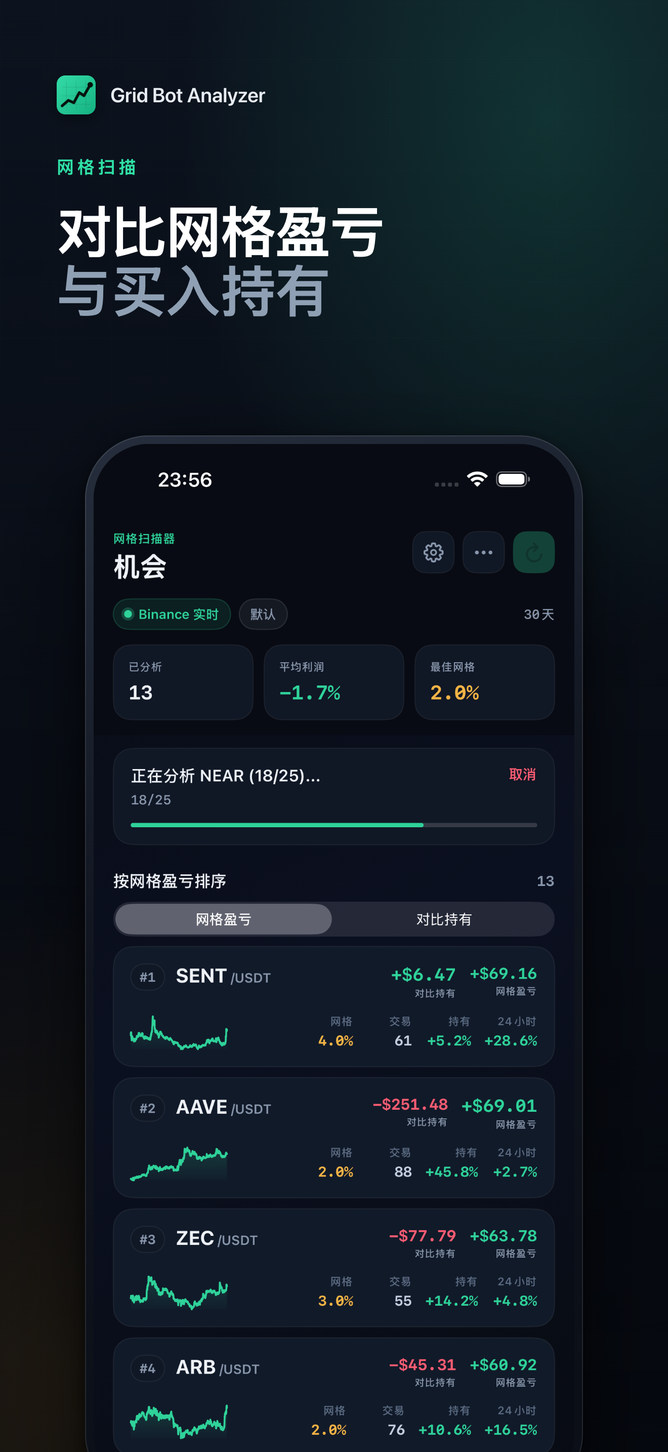 Crypto Grid Bot Analyzer screenshot 2