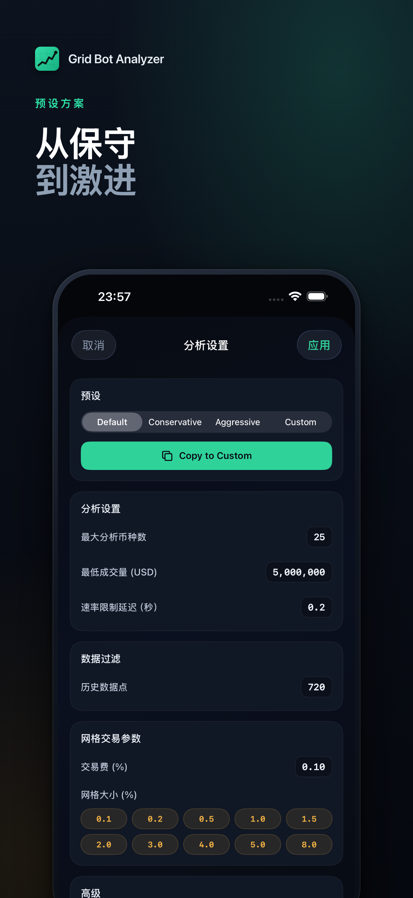Crypto Grid Bot Analyzer screenshot 5